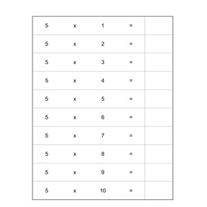 Peut inclure: Une feuille d'exercices &eacute;ducative en noir et blanc intitul&eacute;e Math Tables pr&eacute;sentant une table de multiplication pour le chiffre cinq. La grille affiche des &eacute;quations de 5 x 1 &agrave; 5 x 10 avec des cases vides &agrave; droite pour les r&eacute;ponses.