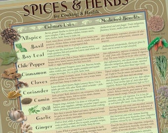 Laminated 8.5x11 Healing Herbs chart