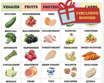 Tabela de Alimentos para Perda de Peso e Planejador Semanal de Refeições, Lista de Compras Imprimível, Plano Alimentar, Guia de Alimentação Saudável, Pôster de Alimentos, PDF