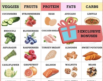 Tabela de Alimentos para Perda de Gordura Abdominal e Plano Alimentar Semanal, Lista de Compras Imprimível, Plano de Dieta para Barriga Lisa, Guia de Alimentação Saudável, Pôster de Alimentos para Emagrecimento