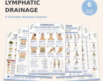 Kit de Drenagem Linfática Corporal Completa | 6 Pôsteres de Bem-Estar para Imprimir | Guia de Automassagem, Guia Alimentar, Plano de Reequilíbrio de 7 Dias | Download em PDF
