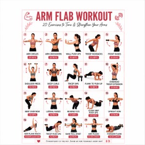 Peut inclure: Une affiche pédagogique blanche intitulée ARM FLAB WORKOUT présentant 20 illustrations d'exercices numérotés avec des étiquettes de texte et des nombres de répétitions. Le tableau affiche divers mouvements de bras dans un format de grille.