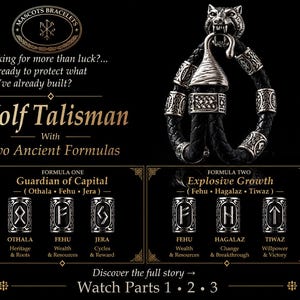 Norse Wolf Rune Bracelet Unisex, Othala Fehu Jera Capital Guardian, Fehu Hagalaz Tiwaz Explosive Growth, Viking Business Talisman Gift