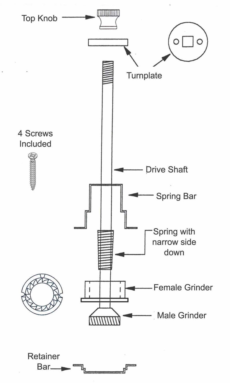 May include: Diagram of a grinder with parts labeled: Top Knob, Turnplate, Drive Shaft, Spring Bar, Spring with narrow side down, Female Grinder, Male Grinder, Retainer Bar. 4 Screws Included.