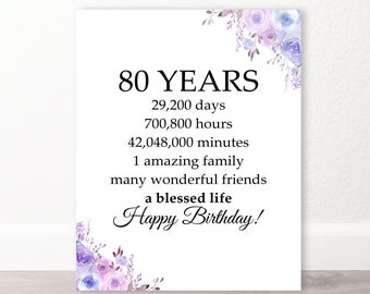 80th Birthday Sign Printable Gift, INSTANT DOWNLOAD, Poster Print for 80 Year Birthday, Party Decorations, Purple for Women