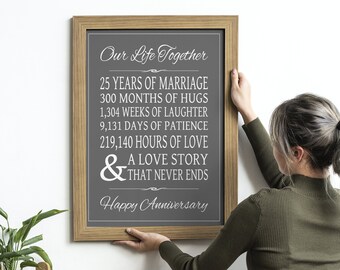 25th ANNIVERSARY 25 Years Husband Wife Anniversary Our Life Together Sign INSTANT DOWNLOAD Party Banner Printable Digital File Quick Gift