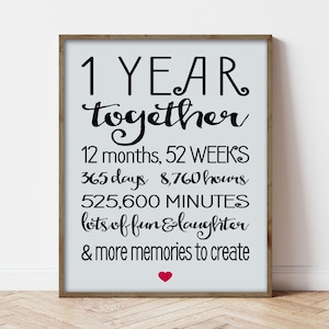 1-jarig jubileum bord verjaardag leuk cadeau voor vriend kaart poster AFDRUKBAAR digitaal bestand direct downloaden snel cadeau voor vriendin