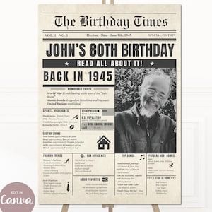 Année de naissance 1945, 80e anniversaire de journal imprimable, modèle de toile modifiable, nom personnalisé photo téléchargement numérique impression 80