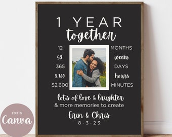 1 Year Anniversary Printable Print CANVA Template, Editable Photo Gift, Instant Digital Download File, Personalized Boyfriend Girlfriend