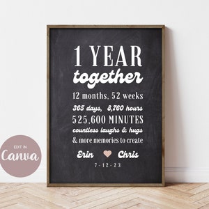1 jaar samen verjaardag teken, bewerkbare afdrukbare 5 x 7, CANVA-sjabloon, digitaal bestand afdrukken direct downloaden cadeau voor vriend vriendin