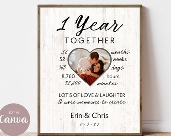 1st Year Together Anniversary Canva Template, Editable Photo Printable Print, Edit Canva.com Gift for Boyfriend Girlfriend  Personalize 8x10