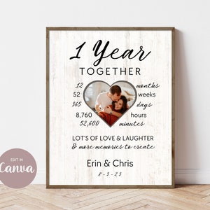 Printable 1st Anniversary Canva Template, Editable Photo Printable Print, Edit Canva.com Gift for Boyfriend Girlfriend  Personalize 8x10