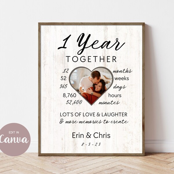 What To Gift Husband On First Anniversary Gift Ideas What To Gift