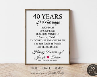 40th ANNIVERSARY Sign, Personalized Gift, Printable Print, Editable Template, Instant Download, 40 Years of Marriage