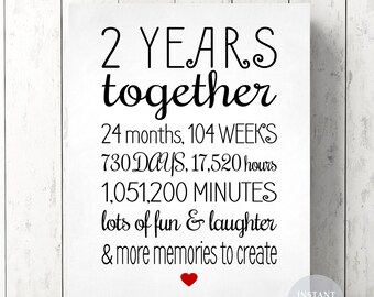 2 year relationship anniversary