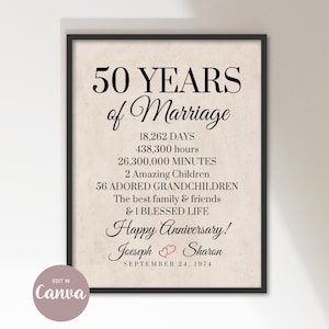 Printable 50th ANNIVERSARY Sign, Editable Template CANVA Instant Download Digital File Golden 50 Years Anniversary Print Poster Parents Gift