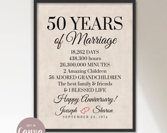Printable 50th ANNIVERSARY Sign, Editable Template CANVA Instant Download Digital File Golden 50 Years Anniversary Print Poster Parents Gift