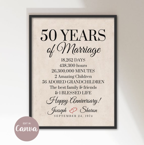 Printable 50th ANNIVERSARY Sign, Editable Template CANVA Instant Download Digital File Golden 50 Years Anniversary Print Poster Parents Gift
