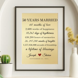 EDITABLE 50th ANNIVERSARY Gift, Printable Print Canva Template Instant ...