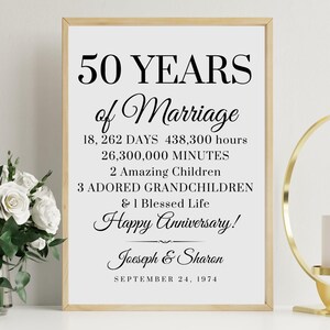 50th anniversary gift for parents, Canva Template, personalized printable, Instant download Digital File 16x20 8x10 editable poster print