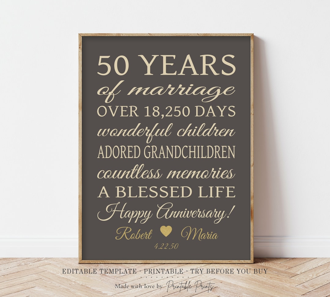 50th ANNIVERSARY Personalized Printable Print Editable Sign Instant ...