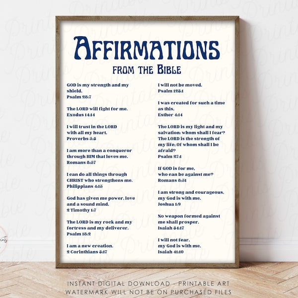 DAILY AFFIRMATIONS Retro Navy Blue Trendy Wall Art Printable Prints, Bible Verse Affirmations, Christian Scriptures Poster Digital