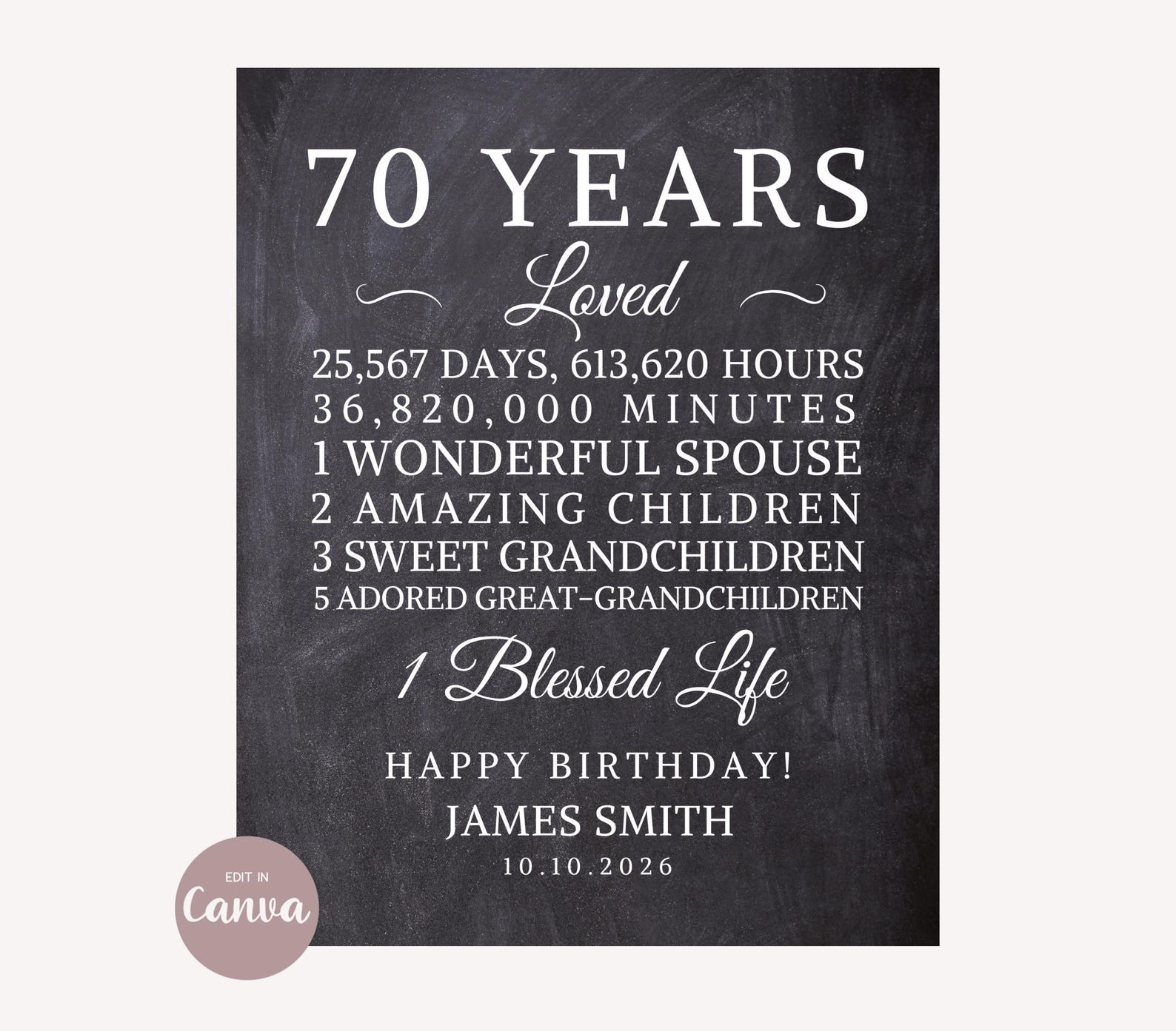 70th BIRTHDAY Sign Printable Gift, CANVA Editable Download Print, Gift ...