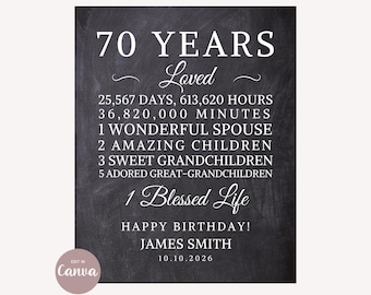 70th BIRTHDAY Sign Printable Gift, CANVA Editable Download Print, Gift for 70 Year Birthday Digital File Instant Download Personalized Print