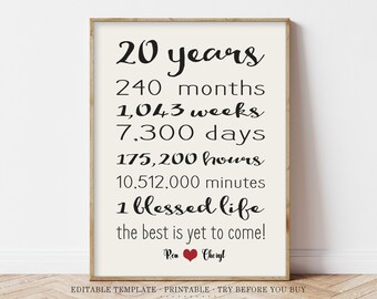 20th ANNIVERSARY Editable Printable Print, Quick Gift, 20 Years, Parents Anniversary Sign, Personalized, transparent background PNG or color