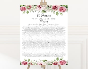 Reasons We Love You, Birthday Sign Digital Download Template Personalized Printable Poster Gift for Women Party Decorations Gift for Mom