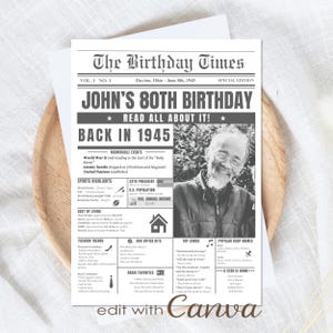 80th Birthday Sign, Year You Were Born 1945, Newspaper Printable Poster Canva Template, Personalized Name  Photo Digital Download Print 80