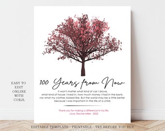 100 Years From Now - Etsy