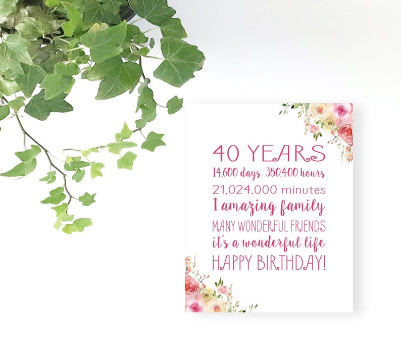 40 Year Birthday Card or POSTER 40th Birthday Sign Gift Digital File Instant Download 40th Birthday for Women PRINTABLE Decorations image 2
