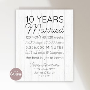10-jarig jubileumcadeau CANVA BEWERKBARE SJABLOON, personaliseren met namen/kleuren Afdrukbare Instant Download transparante achtergrond Aanpassen