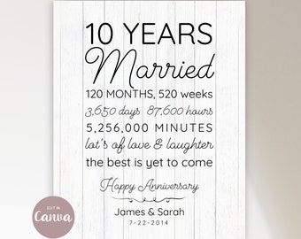 10 Year Anniversary Gift CANVA EDITABLE TEMPLATE, Personalize with names/colors Printable Instant Download Transparent Background Customize