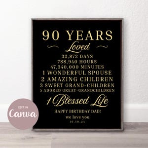 90th BIRTHDAY Party Sign CANVA Template, Personalized Editable Digital File Instant Download Printable Poster 90 Years Customize Party decor