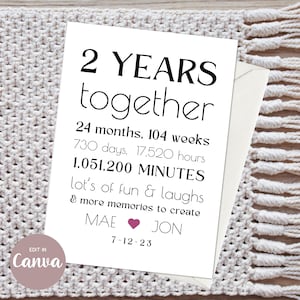 Tarjeta de 2º ANIVERSARIO, plantilla de Canva personalizada, letrero editable para novio o novia, archivo digital, arte descargable al instante