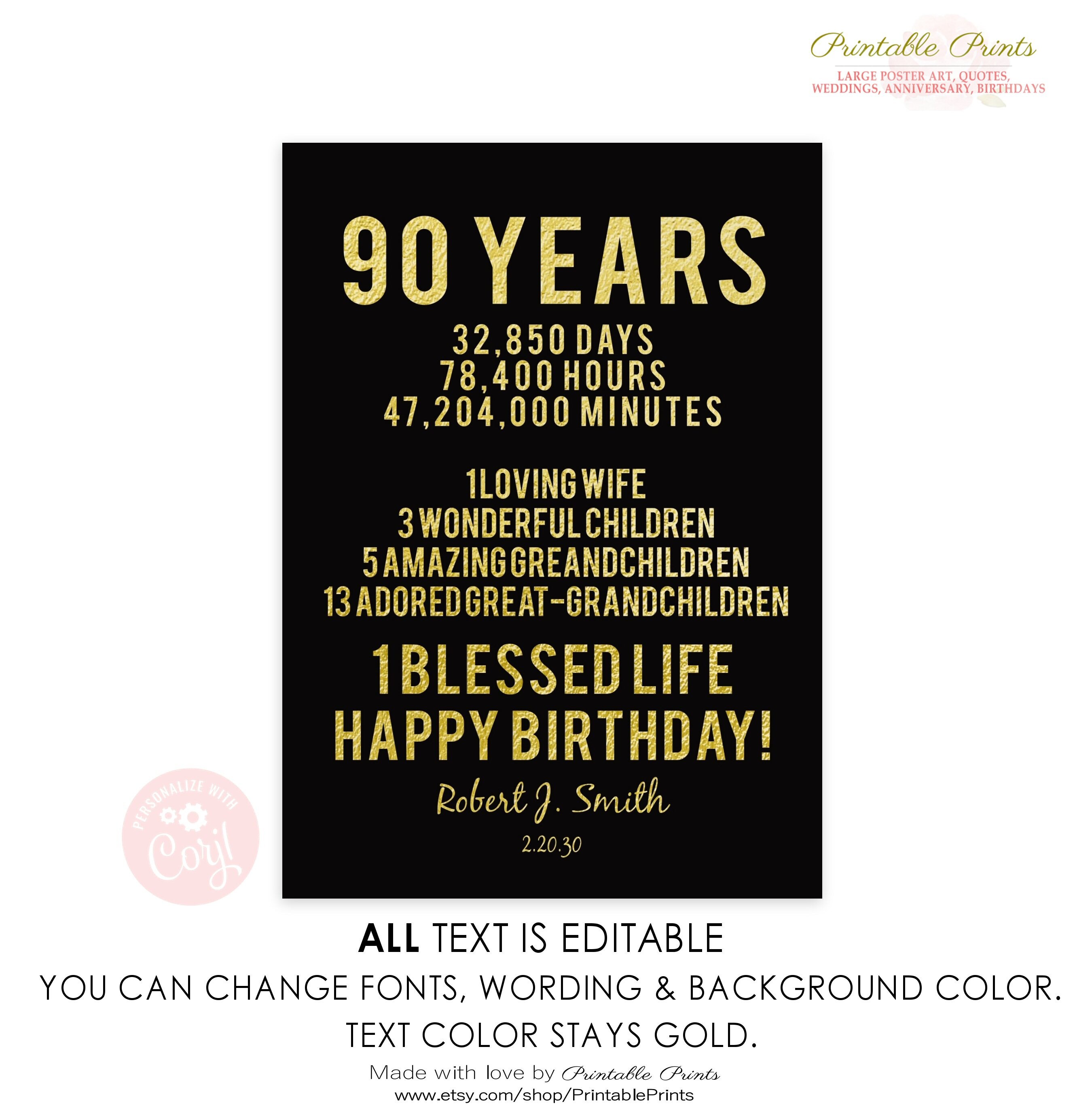 90th BIRTHDAY Party Sign Template EDITABLE Digital File picture
