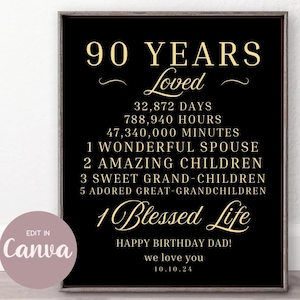 Plantilla CANVA para cartel de fiesta de 90 cumpleaños, archivo digital editable personalizado, descarga instantánea, póster imprimible, decoración de fiesta personalizada de 90 años.