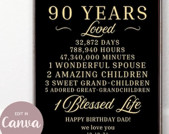 90th BIRTHDAY Party Sign CANVA Template, Personalized Editable Digital File Instant Download Printable Poster 90 Years Customize Party decor