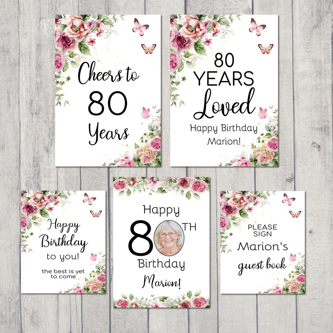 80th BIRTHDAY BUNDLE Printable Personalized Birthday Sign, Editable ...