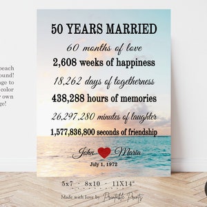 EDITABLE 50th ANNIVERSARY Gift, Printable Print Template Instant ...