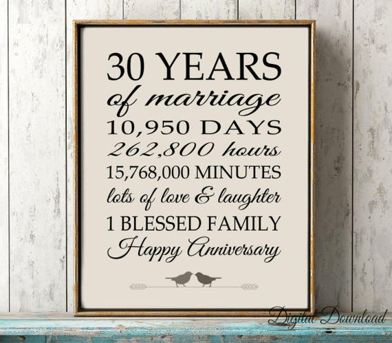 30th Anniversary Sign Instant Gift 30 Years Printable Party Etsy