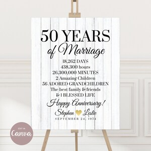 May include: A white wooden sign with black text celebrating a 50th wedding anniversary. The sign reads "50 Years of Marriage" and lists the number of days, hours, and minutes in 50 years. It also mentions the number of children and grandchildren, and includes the names "Stephen" and "Leslie" with a gold heart between them. The date "September 24, 1974" is also included.