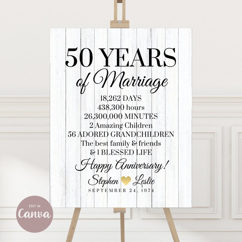 May include: A white wooden sign with black text celebrating a 50th wedding anniversary. The sign reads "50 Years of Marriage" and lists the number of days, hours, and minutes in 50 years. It also mentions the number of children and grandchildren, and includes the names "Stephen" and "Leslie" with a gold heart between them. The date "September 24, 1974" is also included.