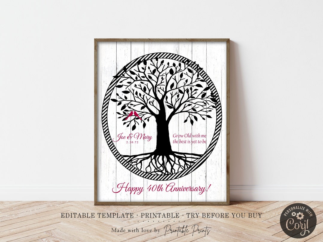 40th ANNIVERSARY Gift, PRINTABLE Print, Editable Sign, Personalized ...