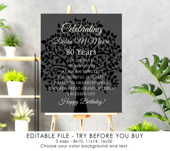 80th BIRTHDAY Printable POSTER Personalized Editable Sign | Etsy