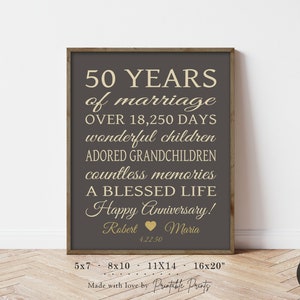 50th ANNIVERSARY Personalized Printable Print Editable Sign Instant Download Template Print and Frame or Make a Card image 2