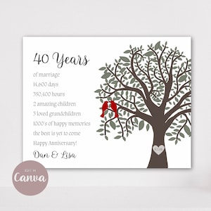 Könnte beinhalten: Eine weiße Karte mit einem grauen Baum und zwei roten Vögeln auf den Ästen. Die Karte trägt den Text "40 Years of marriage 14,600 days 350,400 hours 2 amazing children 3 loved grandchildren 1000's of happy memories the best is yet to come Happy Anniversary! Dan & Lisa" und ein kleines Herz mit dem Datum "6.7.24" im Baumstamm.