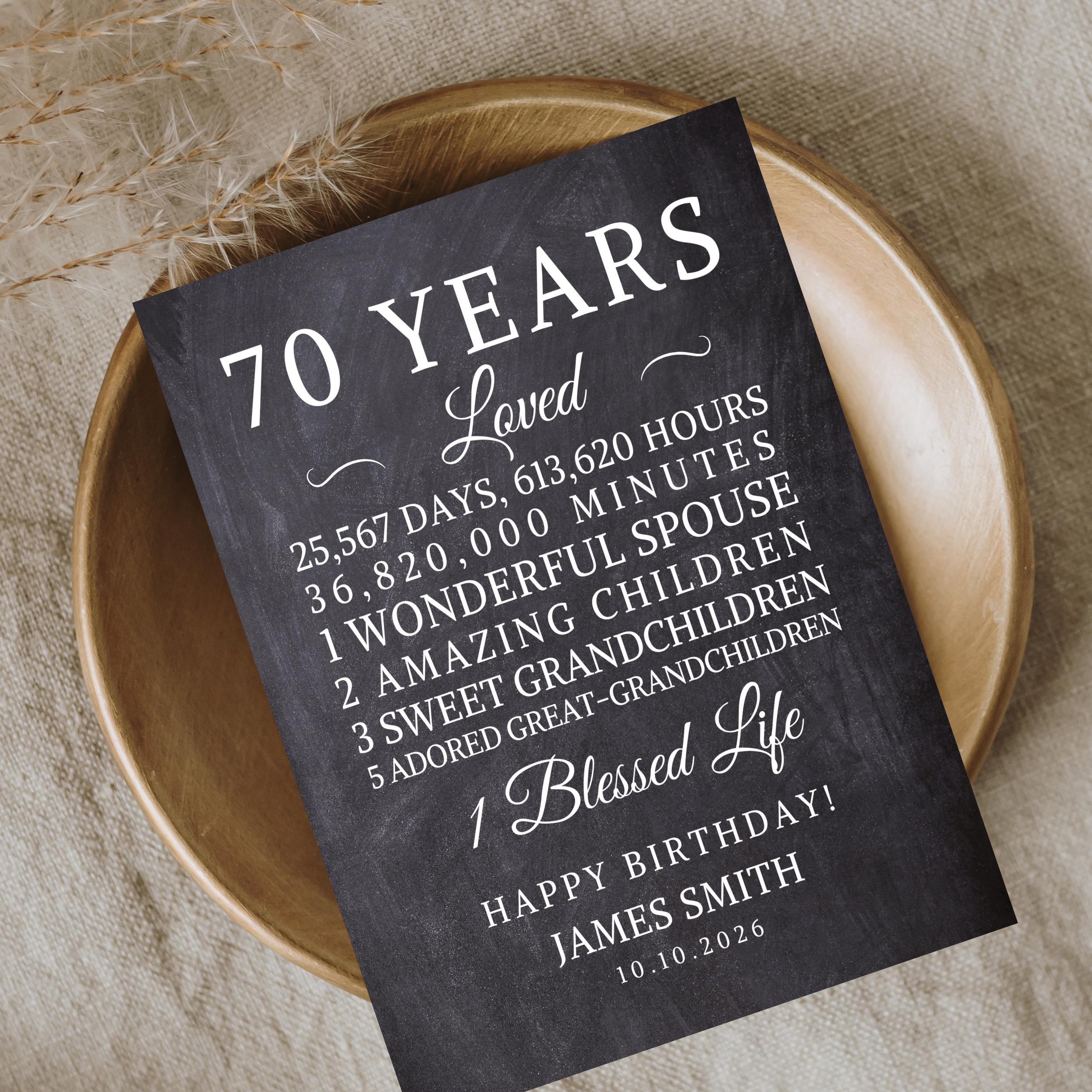 70th BIRTHDAY Sign Printable Gift, CANVA Editable Download Print, Gift ...